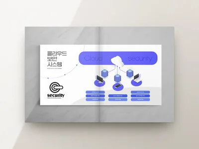 보안 솔루션 브로슈어